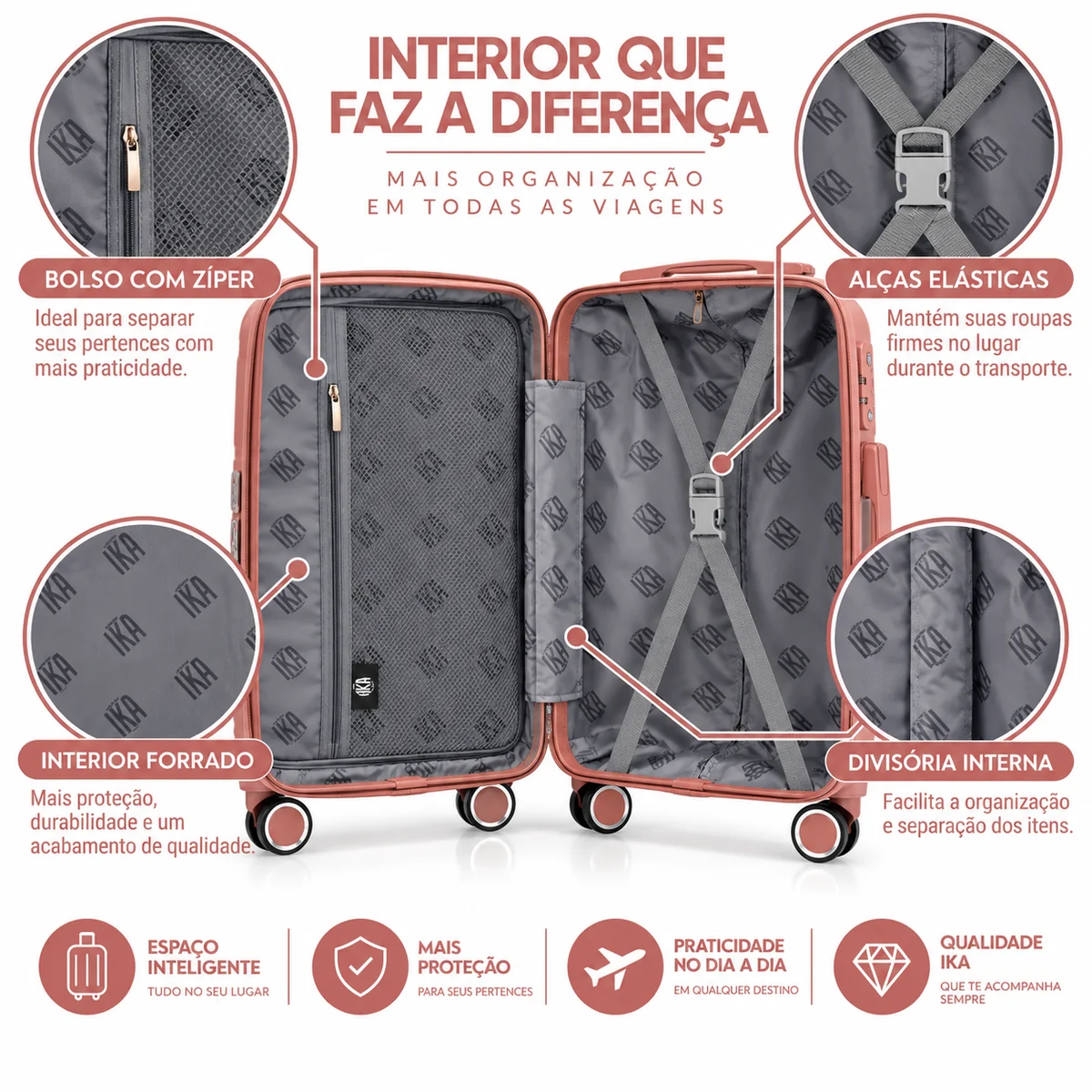 Mala de viagem De bordo 10Kg Rose Sammy - Imagem 4